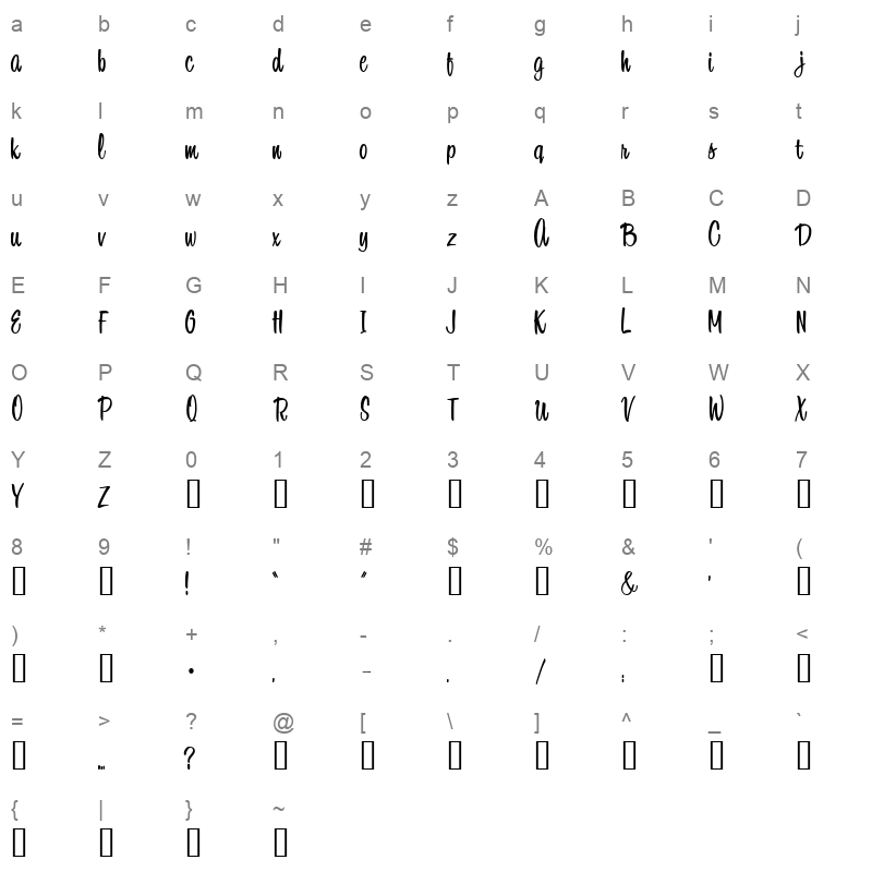 bean sprout dna Character Map