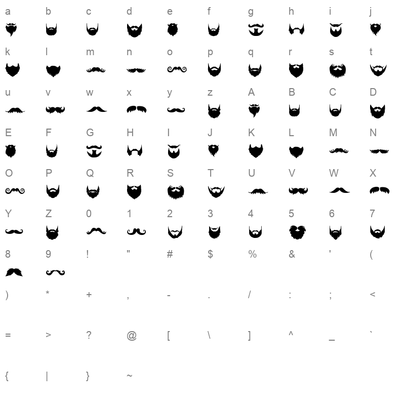beard Character Map