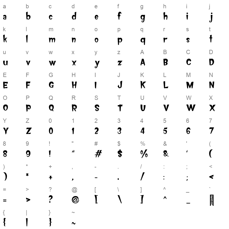 beat ghost Character Map