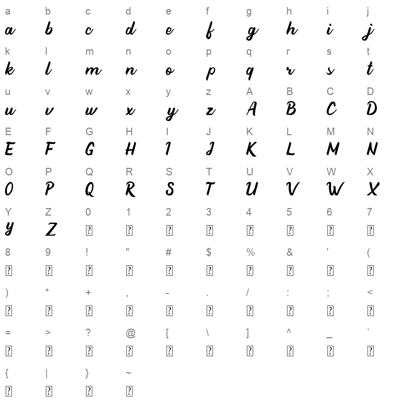 beathy Character Map