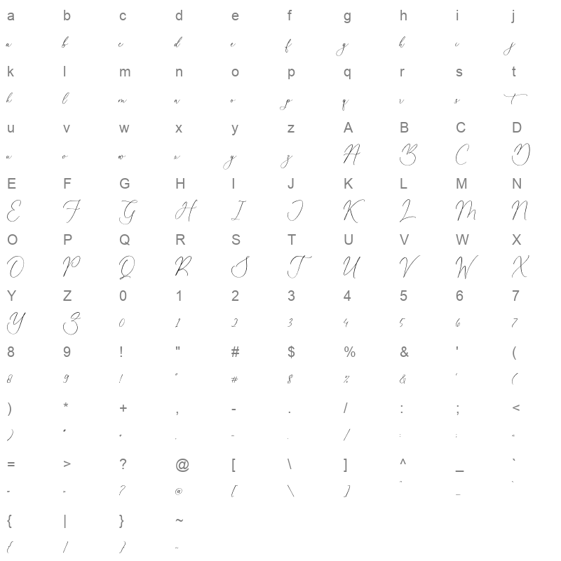 Beatrice Clorophil Character Map