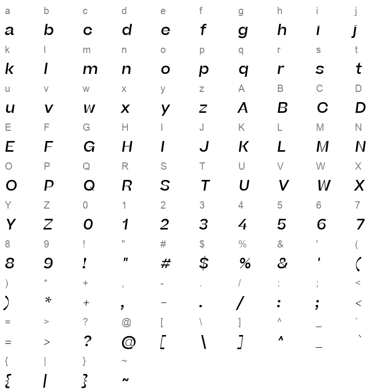 beatrice deck medium italic Character Map