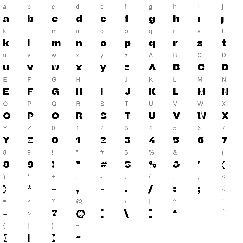 beatrice headline extrabold Character Map