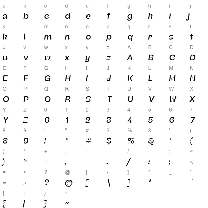 beatrice headline medium italic Character Map