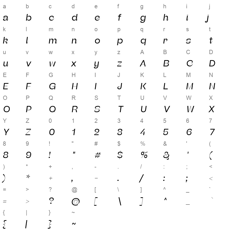beatrice headline regular italic Character Map