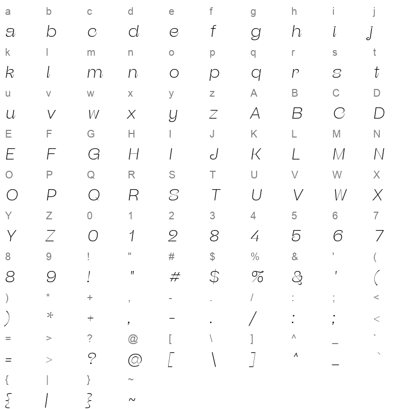 beatrice headline thin italic Character Map