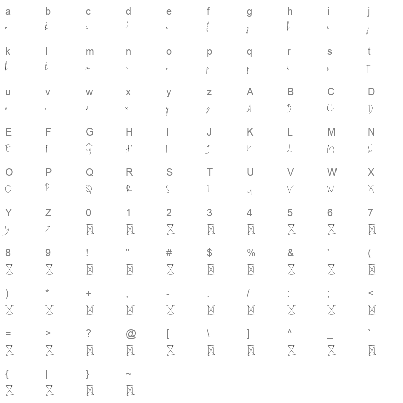 beatrix signature demo Character Map