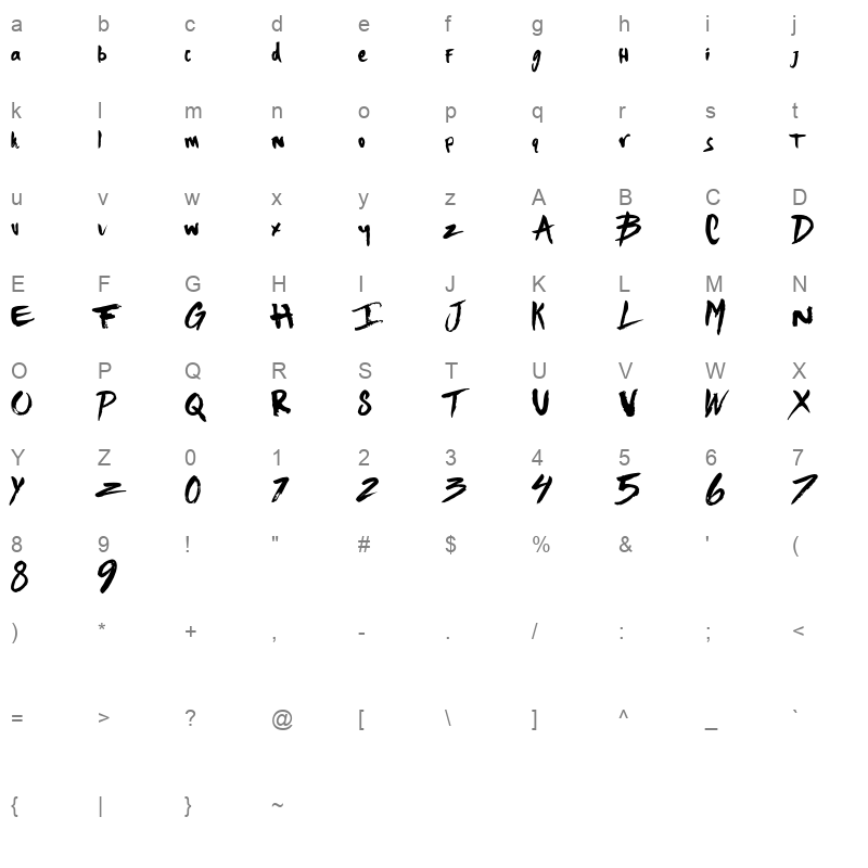 beats Character Map