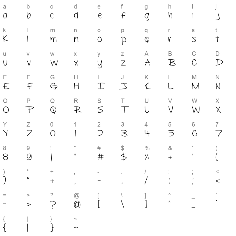beautiful flaws Character Map