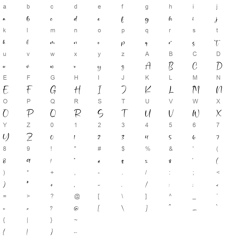 Beautiful Gelista Character Map