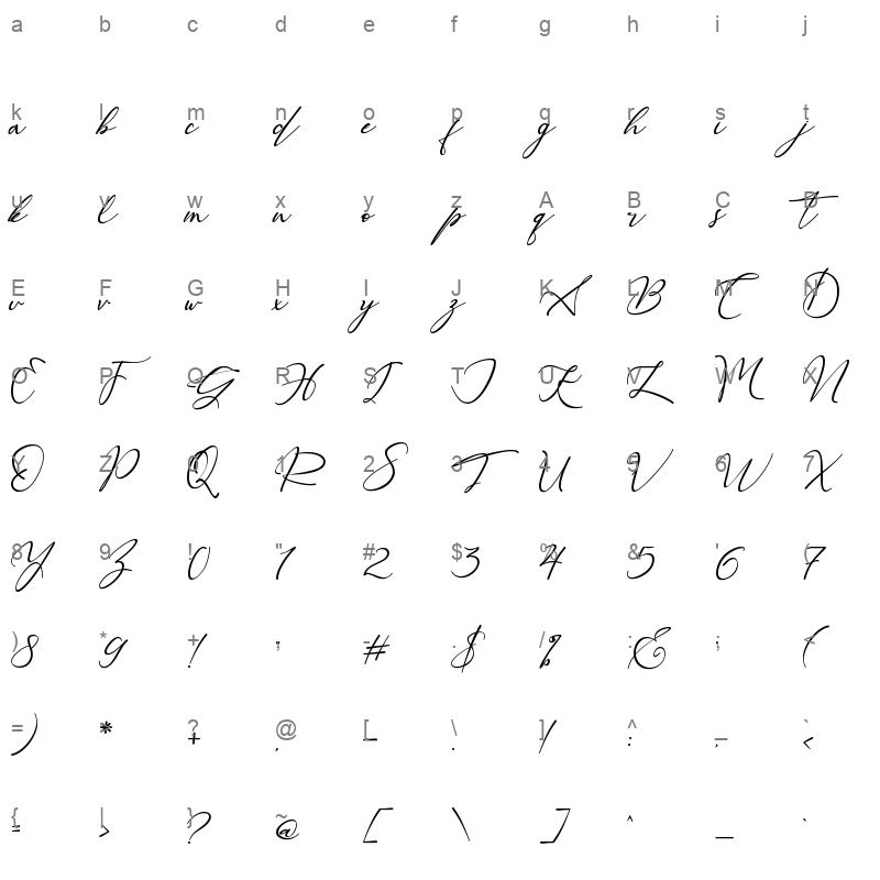 beautiful kisses Character Map