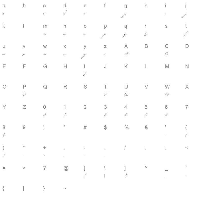beautifully delicious script regular Character Map