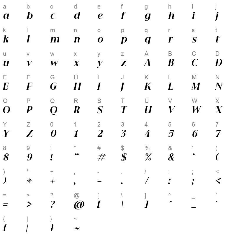 beautique display black italic Character Map