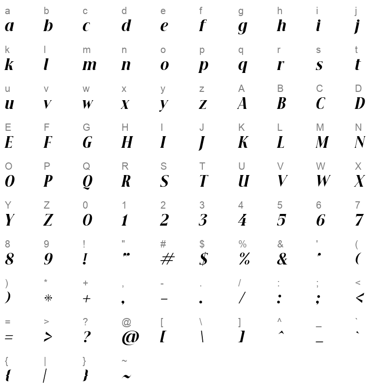 beautique display condensed black italic Character Map
