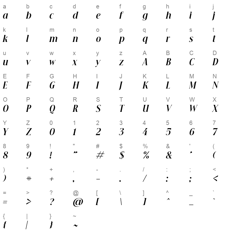 beautique display condensed bold italic Character Map