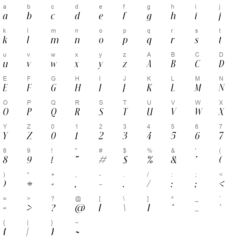 beautique display condensed italic Character Map