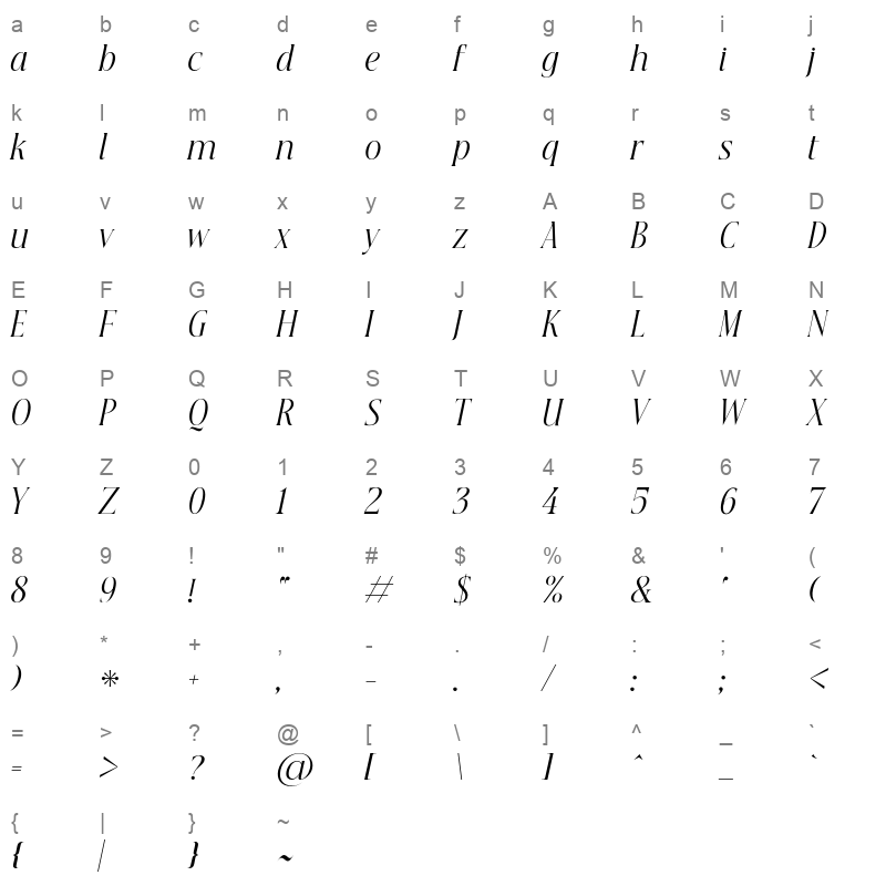 beautique display condensed light italic Character Map