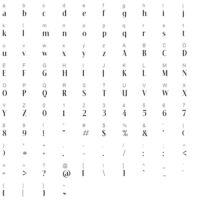 beautique display condensed medium Character Map