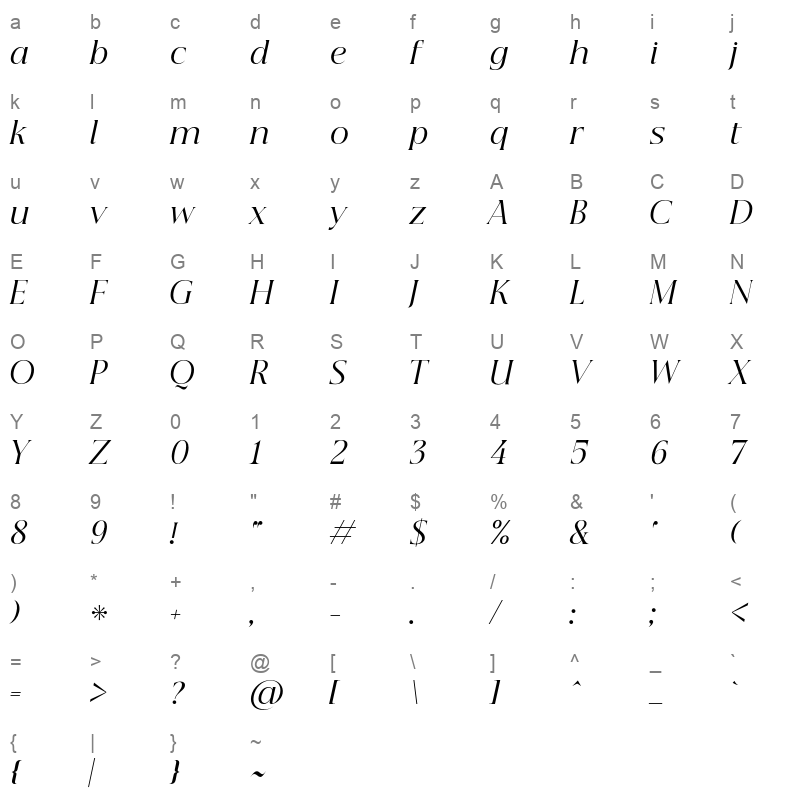 beautique display italic Character Map