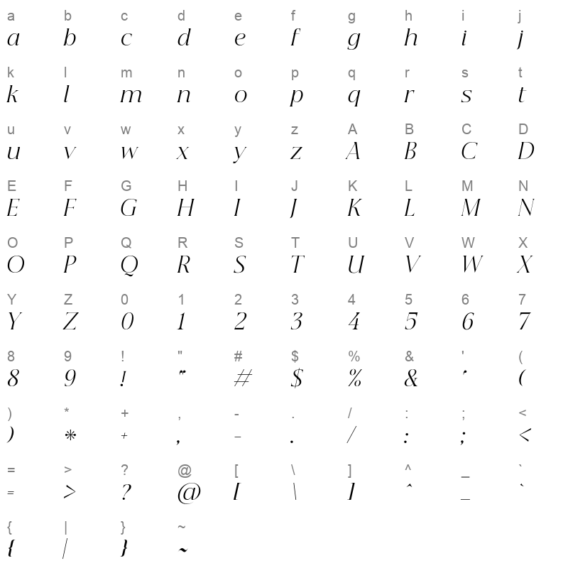 beautique display light italic Character Map