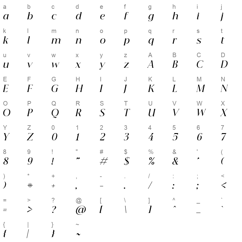 beautique display medium italic Character Map