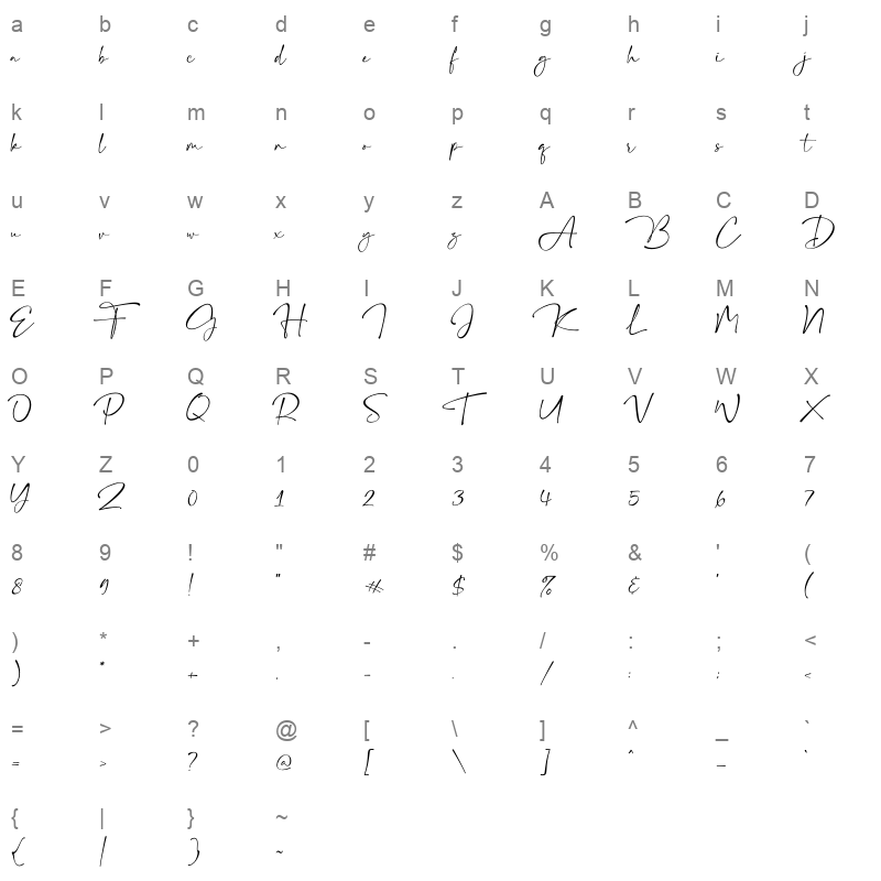 beauty charm Character Map