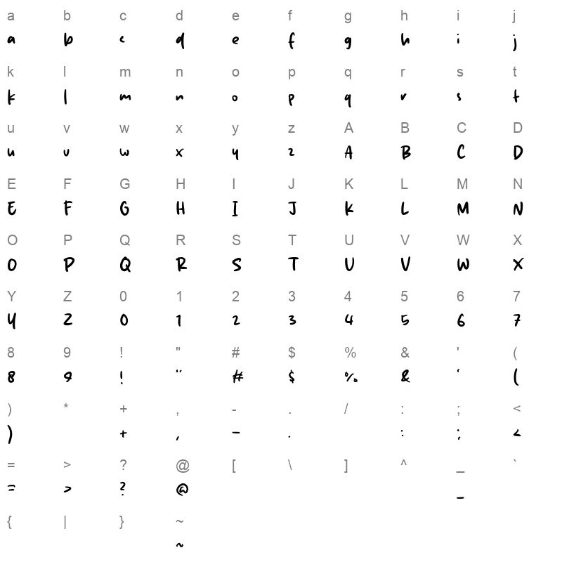 beauty faces Character Map
