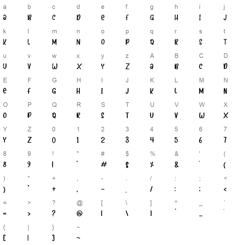 beauty heart Character Map