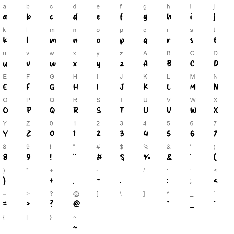 beauty sunny Character Map
