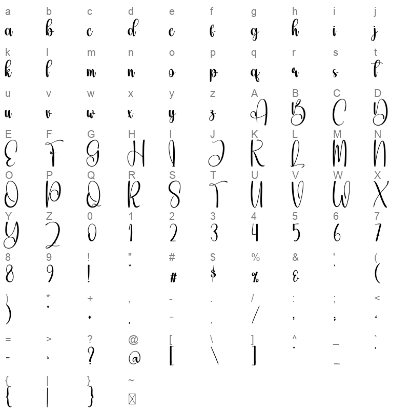 beautyday Character Map