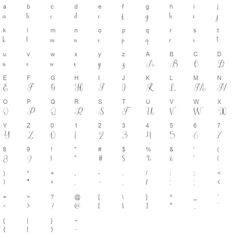 BeautySweet Character Map