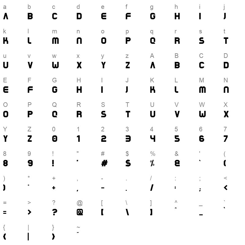beaver Character Map
