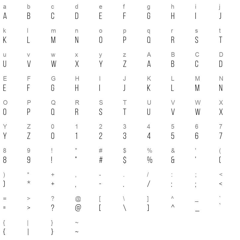 Bebas Neue Book Character Map