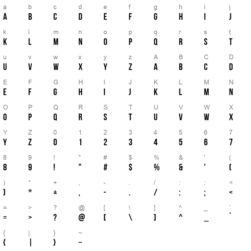 bebas neue cyrillic Character Map