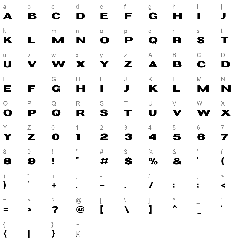 Bedug Character Map