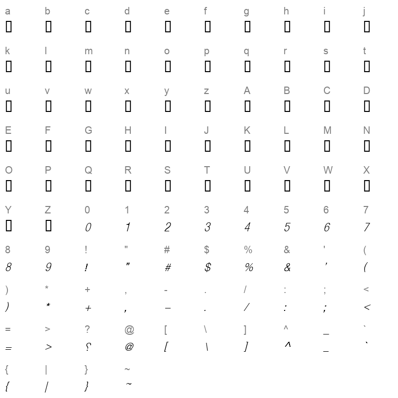 BeeatyWeather Medium Italic Character Map