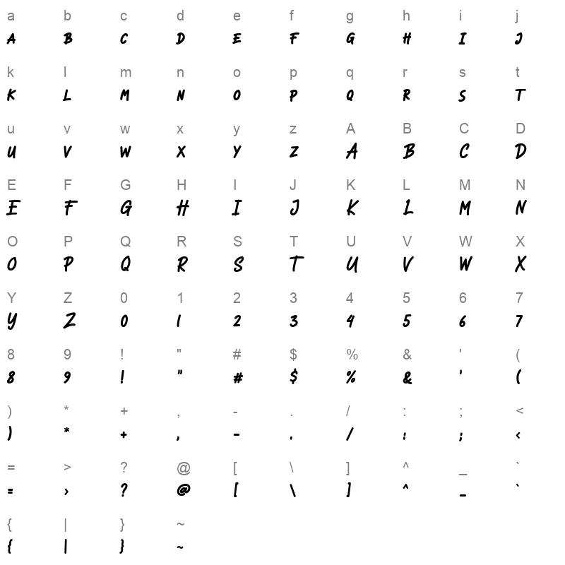 Befold Character Map