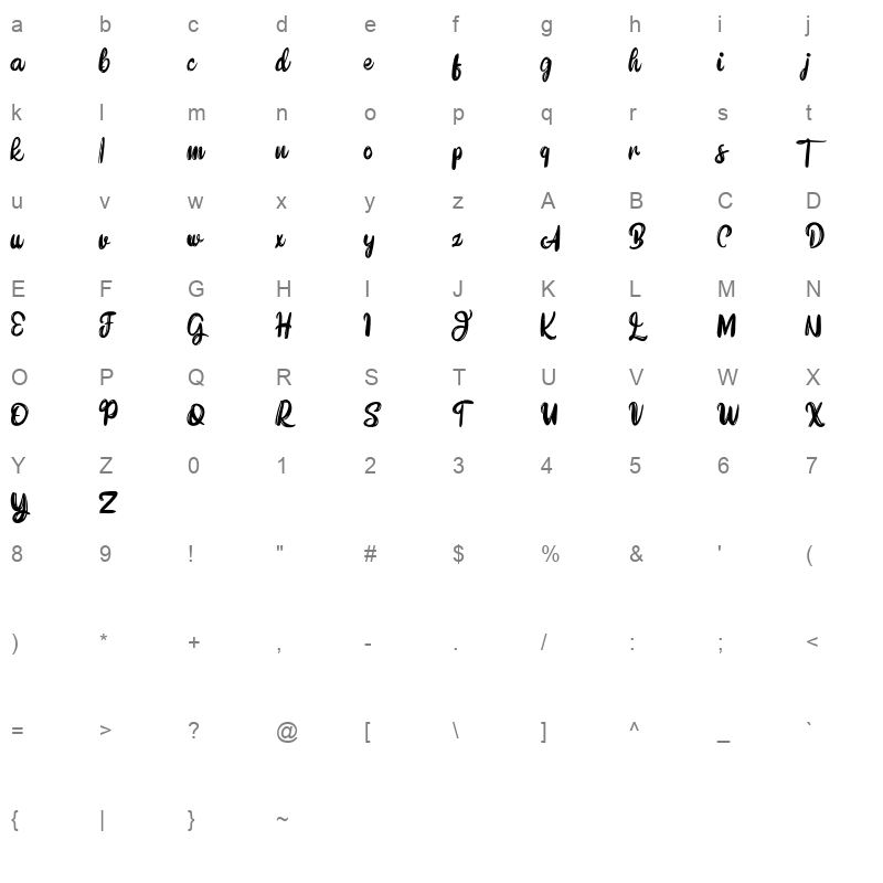 begin Character Map