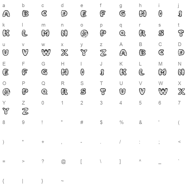 beigly Character Map