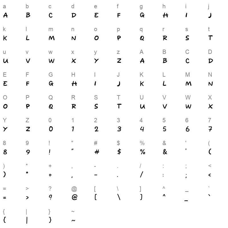 Being Boring otf Character Map