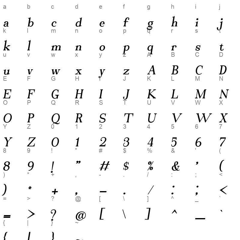 Bekinder Bold Italic Character Map