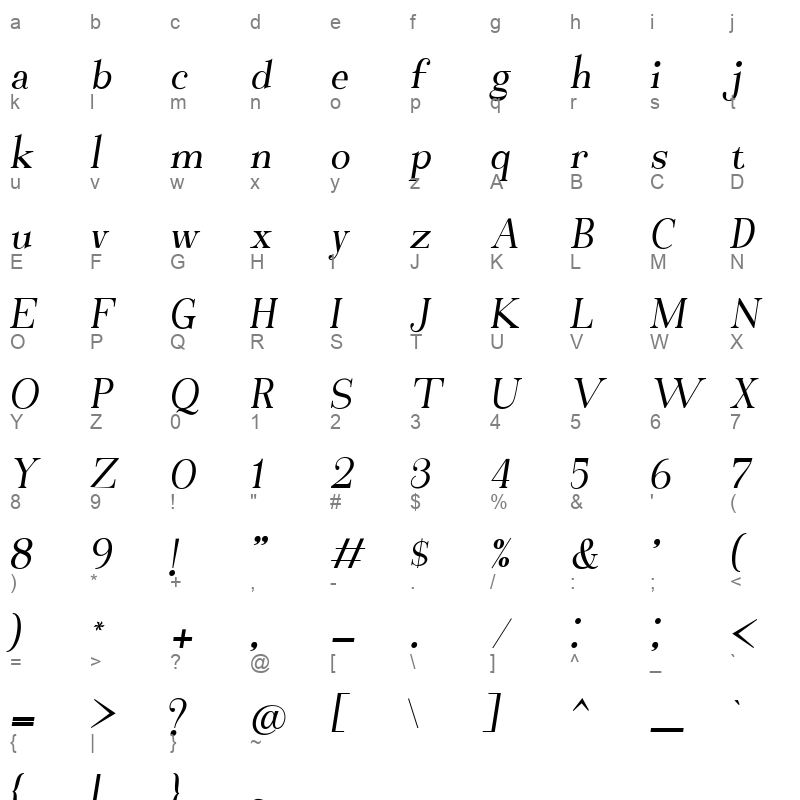 Bekinder Italic Character Map