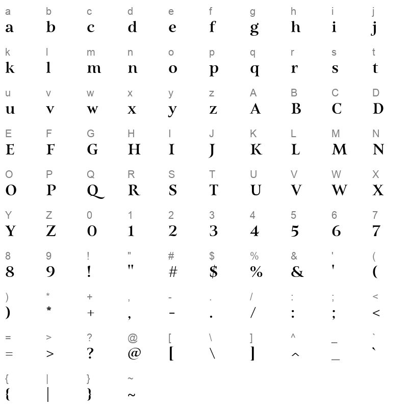 belda extra demi Character Map