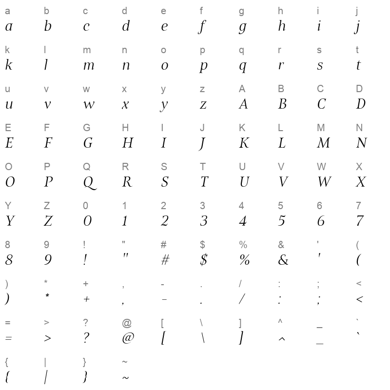 belda extra light italic Character Map
