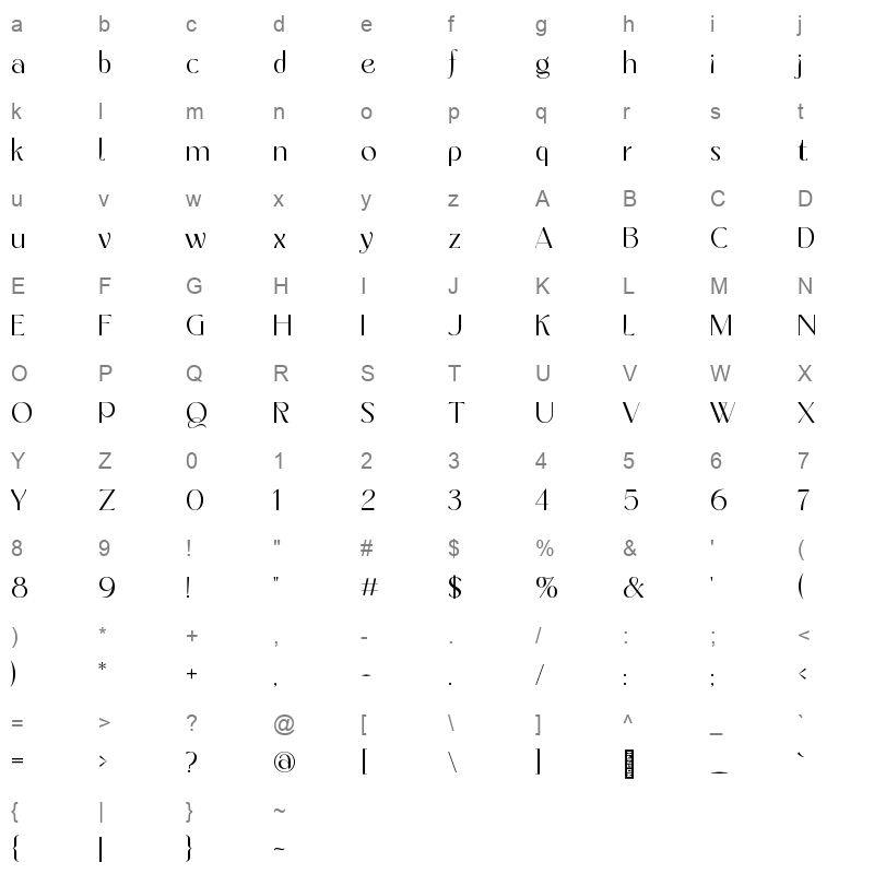 belgato 10 Character Map