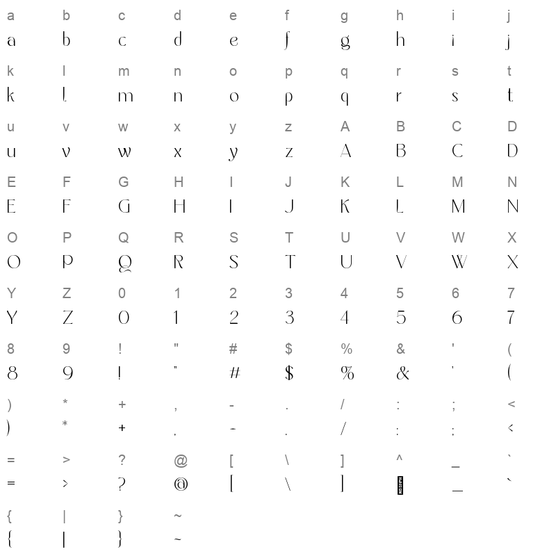 belgato 11 Character Map