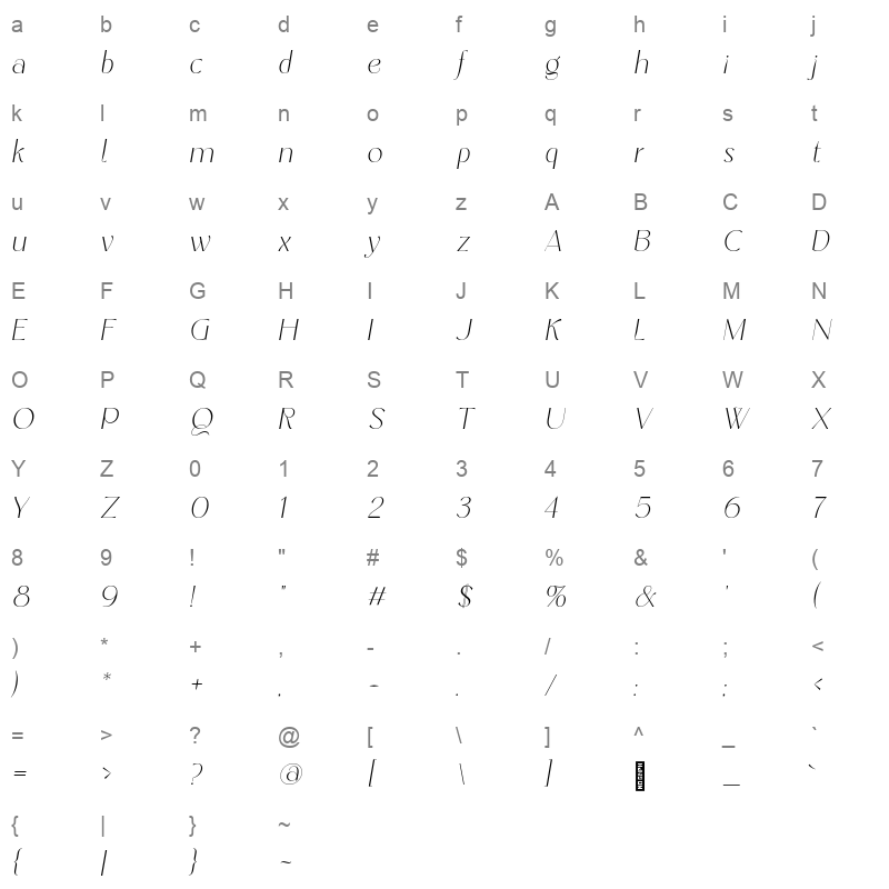 belgato 3 Character Map