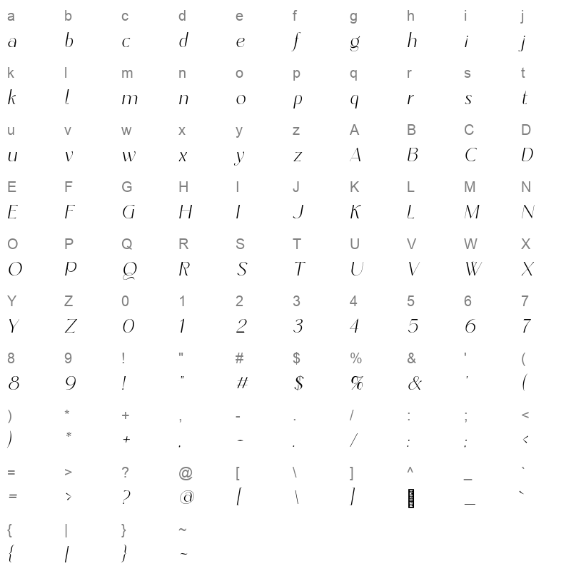 belgato 4 Character Map