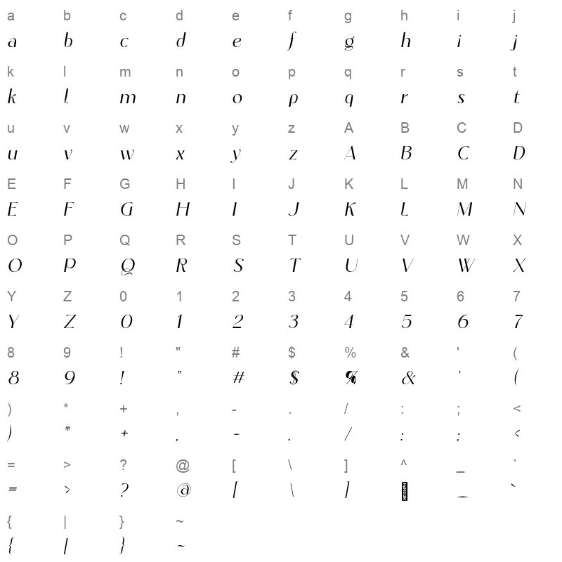 belgato 8 Character Map