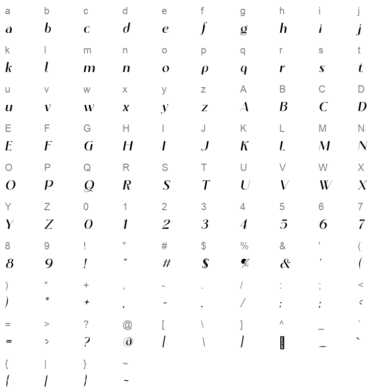 belgato 9 Character Map